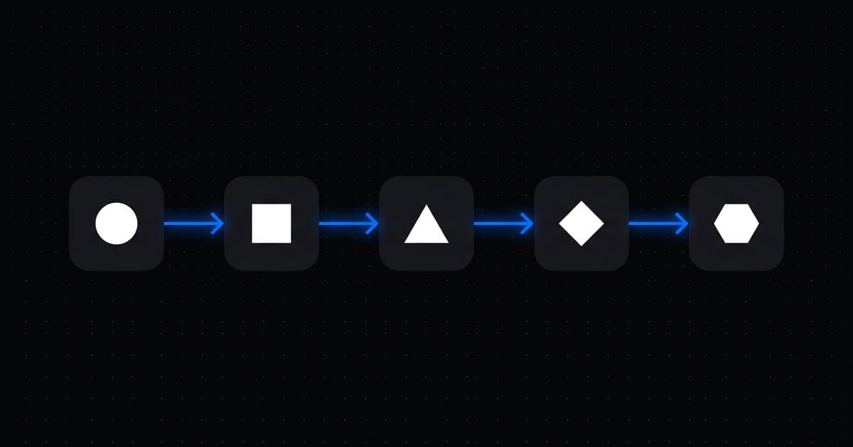 Cover: Telegram bot for marketing: auto funnel in n8n without a developer - guide 2026