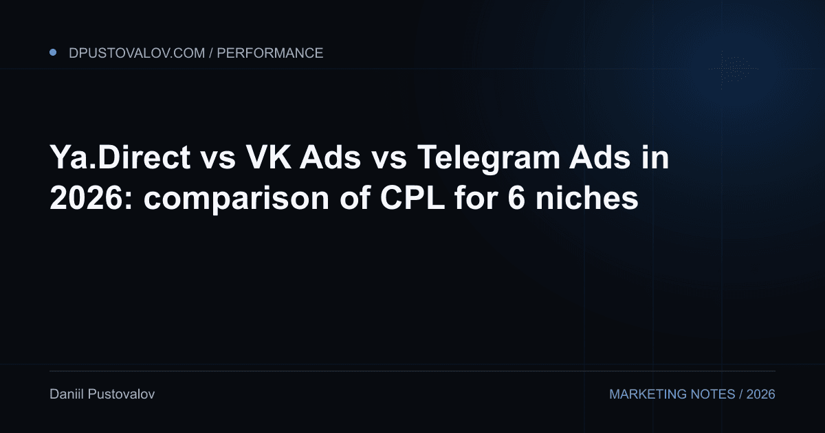 Cover: Ya.Direct vs VK Ads vs Telegram Ads in 2026: comparison of CPL for 6 niches