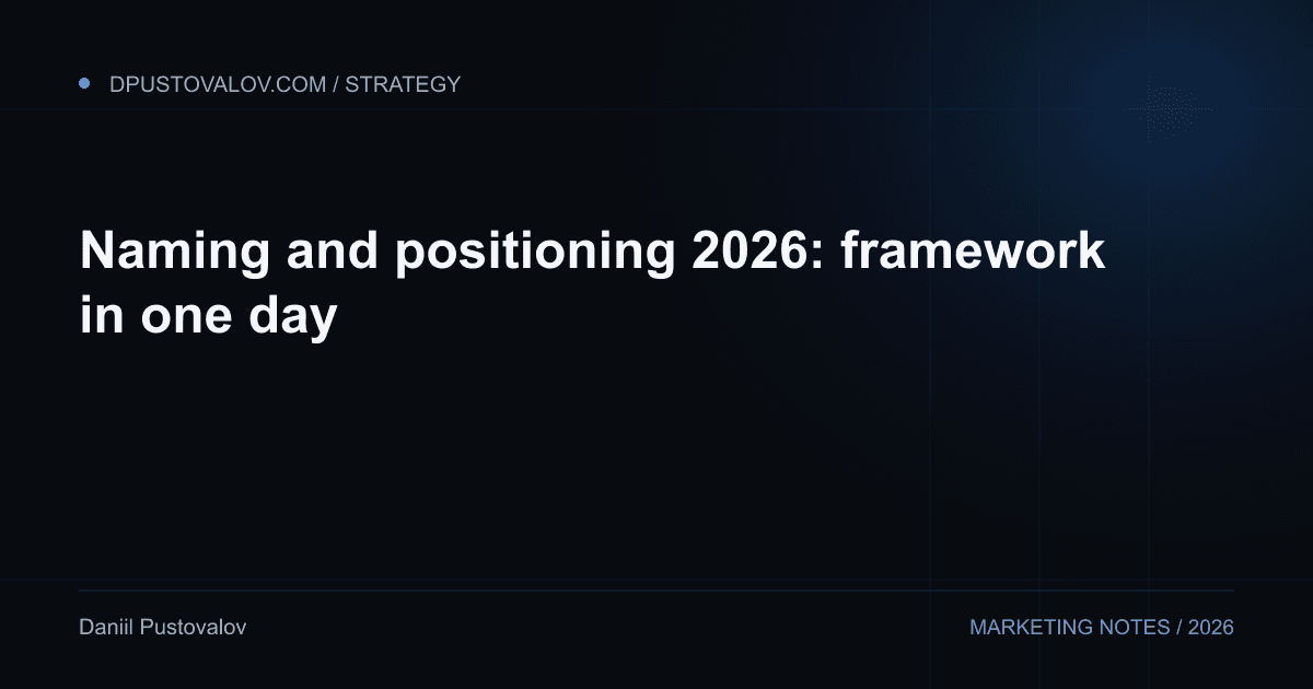 Cover: Naming and positioning 2026: framework in one day